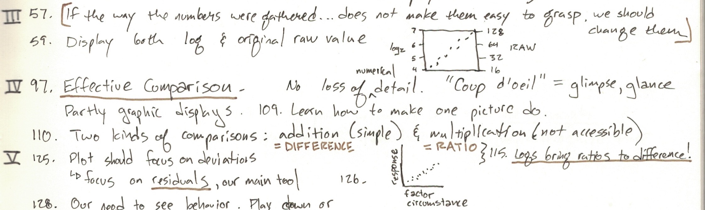 Before Tufte, there was Bertin