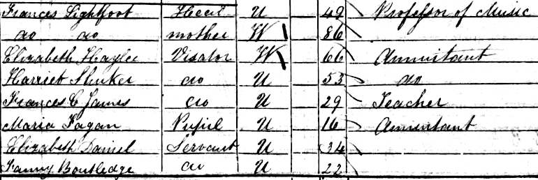 lightfoot-1851-census detail-770