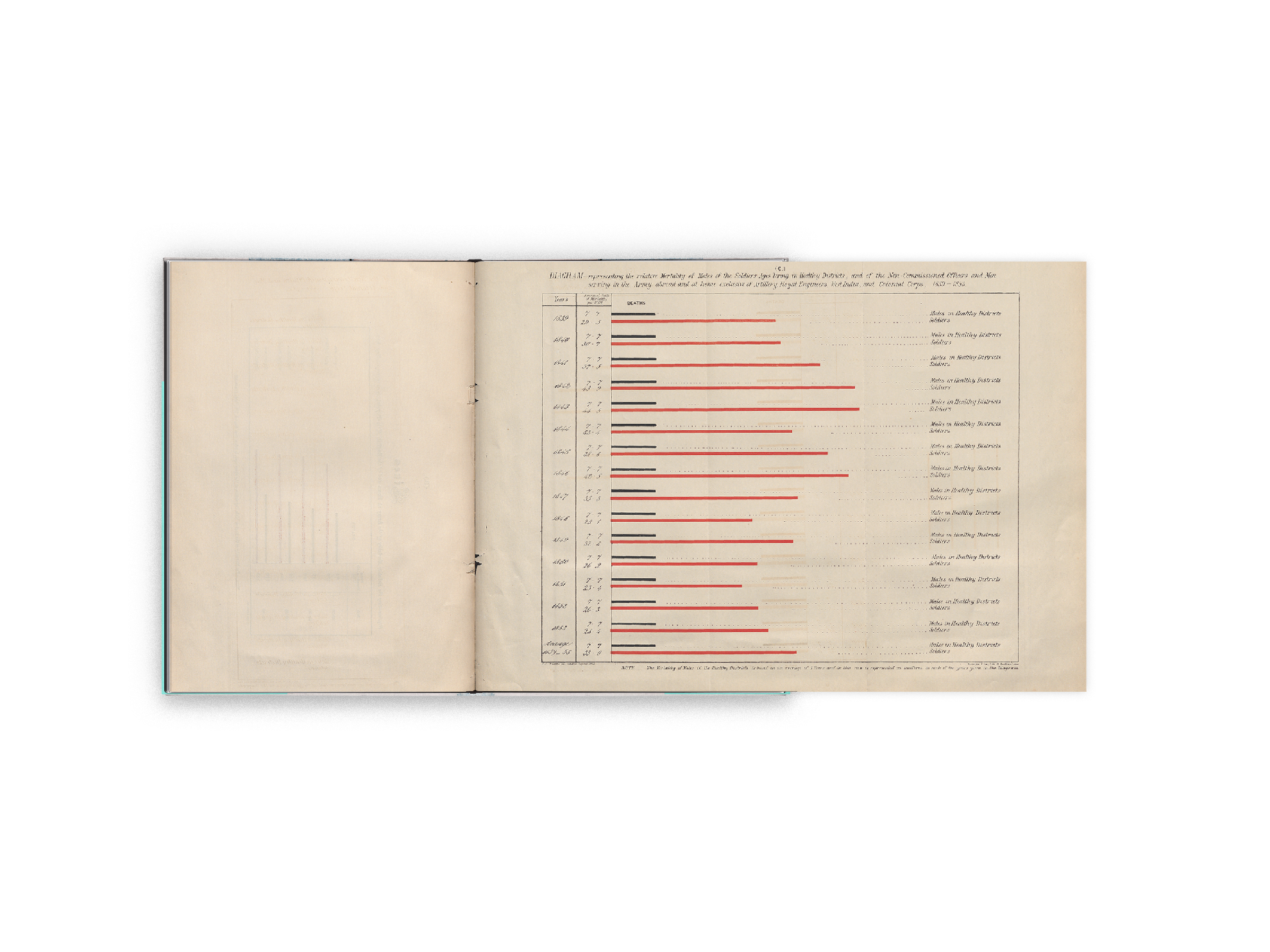 nightingale-spread-152-foldout-220711