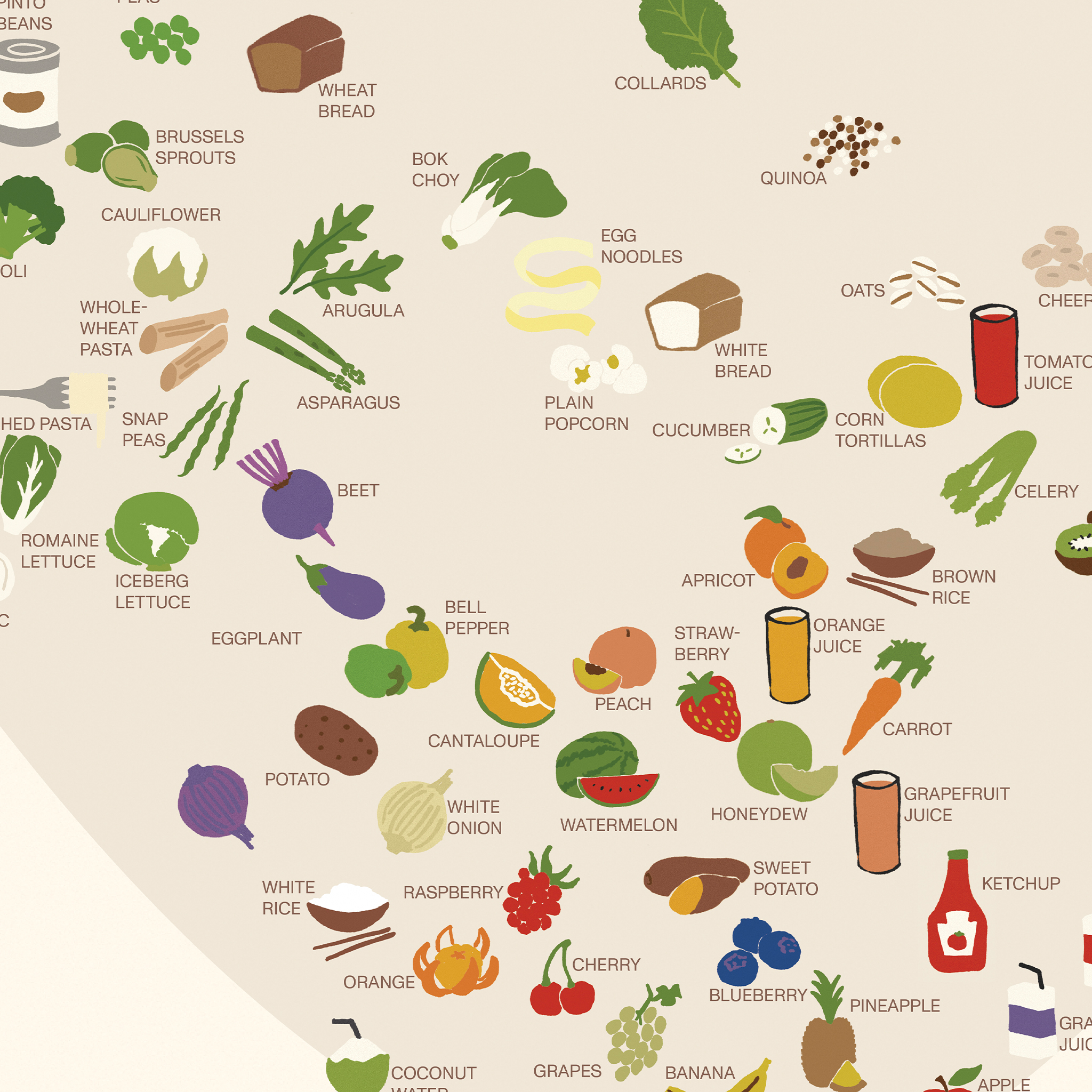 MapsForKids-FoodEnergy_detail-1.webp