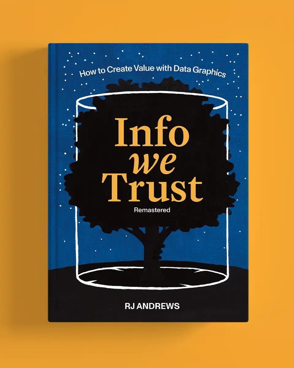 portfolio-card_info-we-trust