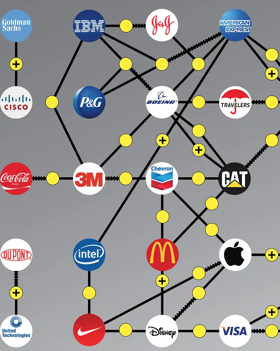 portfolio-card_network